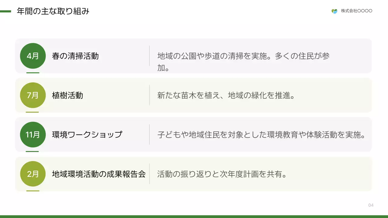 緑 シンプル 環境 報告書 プレゼンテーション