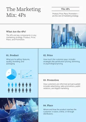 Blue Modern Marketing Guide Poster