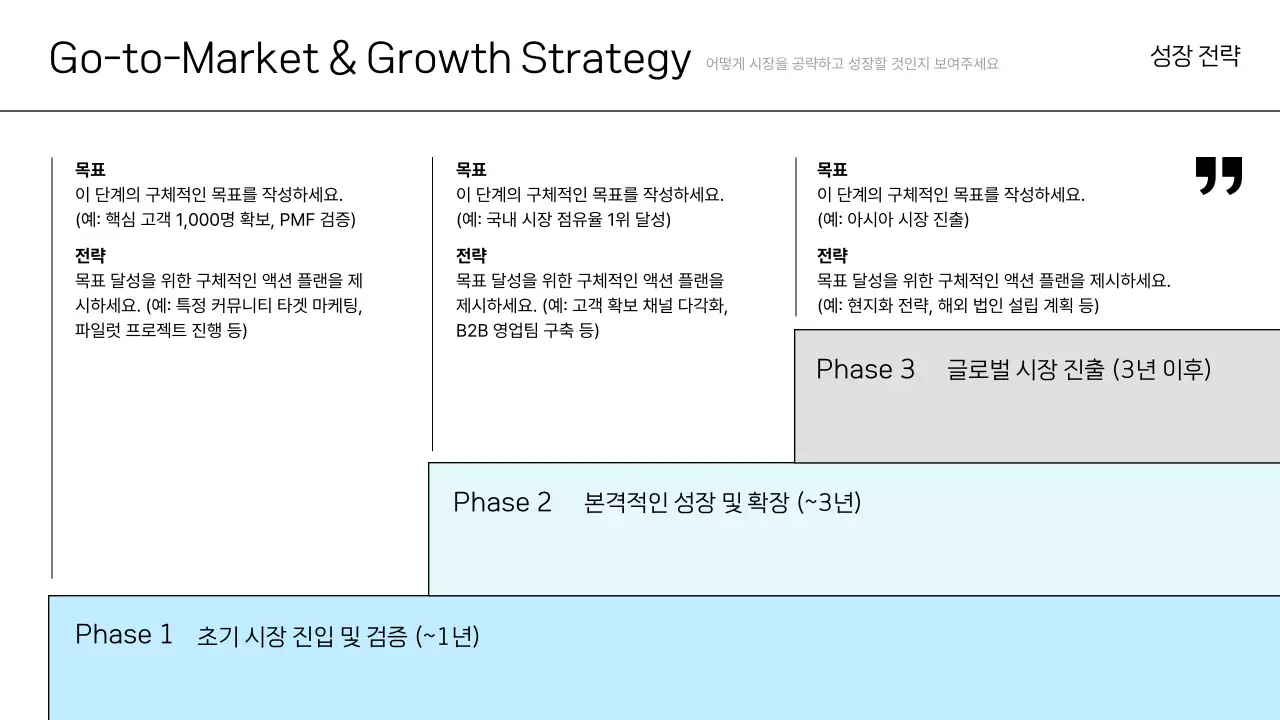 하늘색 깔끔 투자 문서 IR