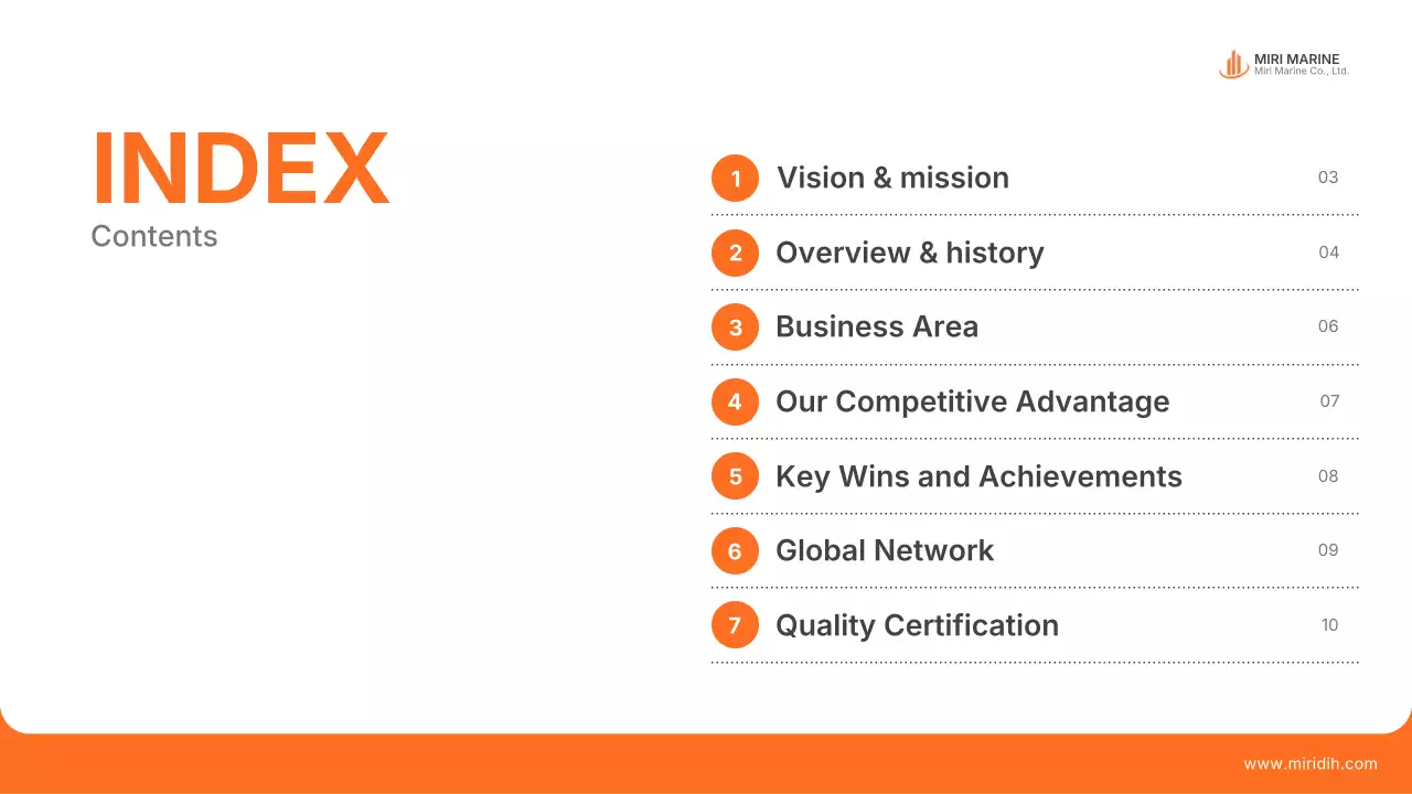 orange modern shipping promotion