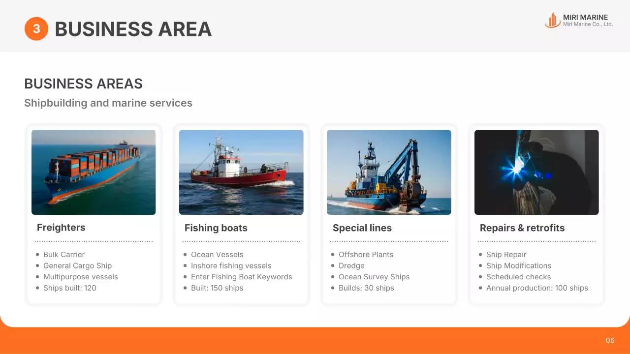 orange modern shipping promotion