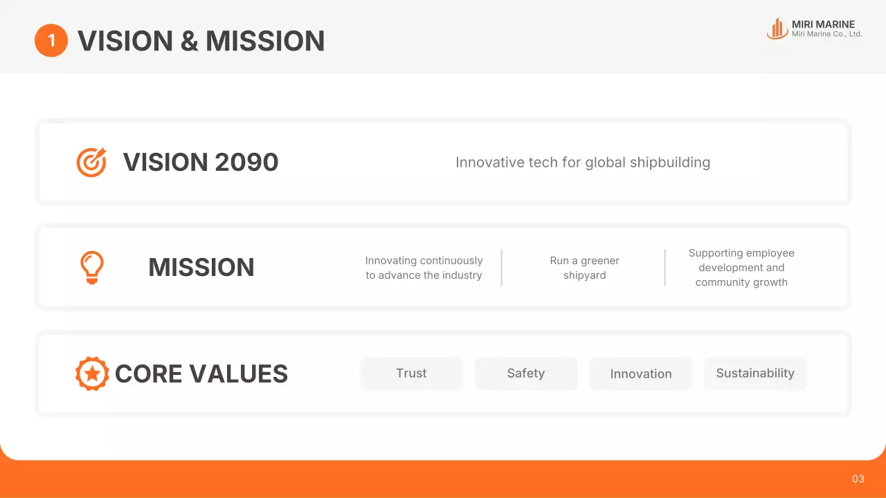 orange modern shipping promotion