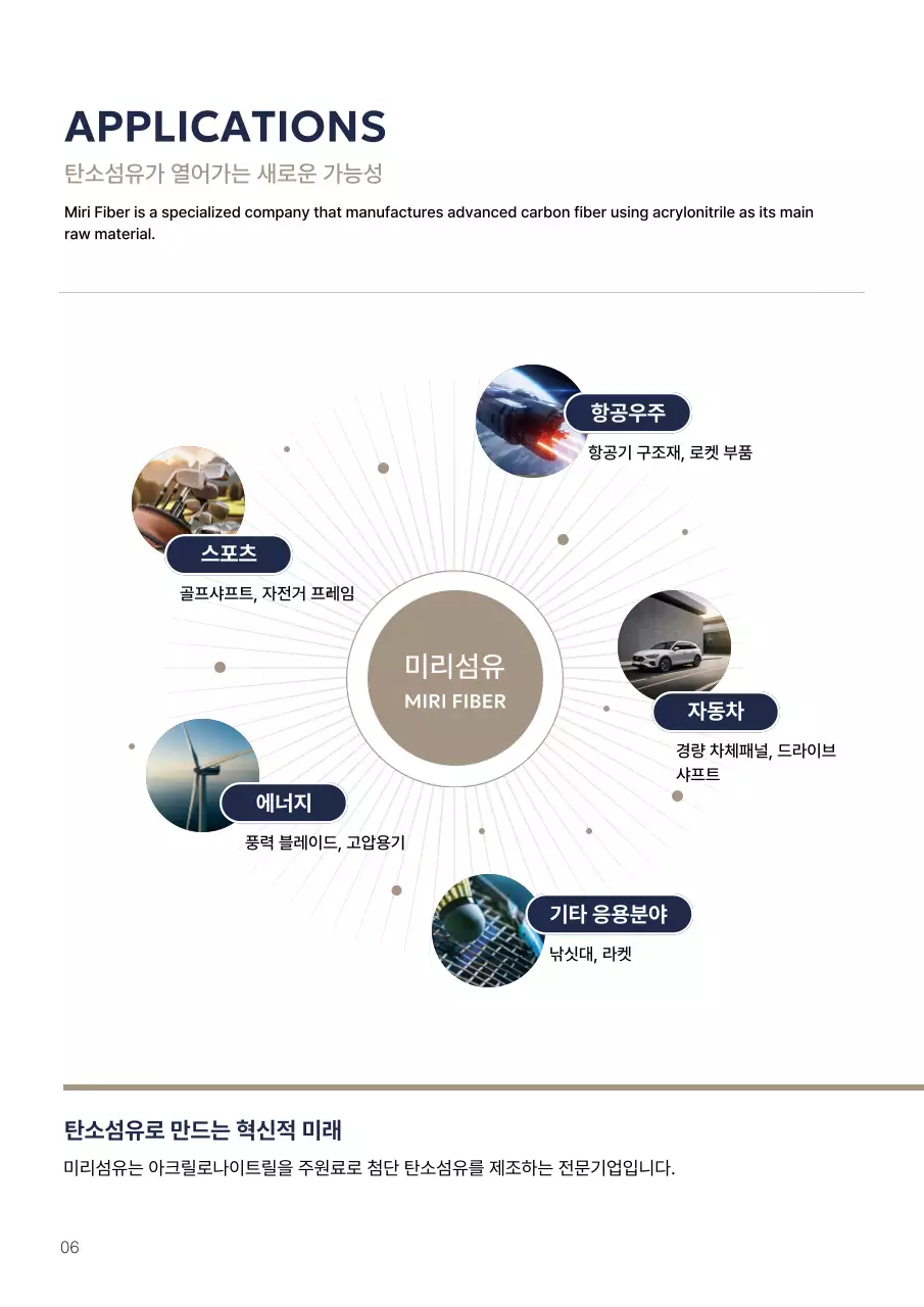 남색 모던 기술 광고
