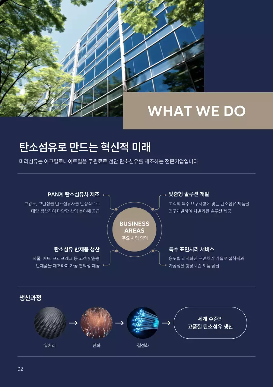 남색 모던 기술 광고