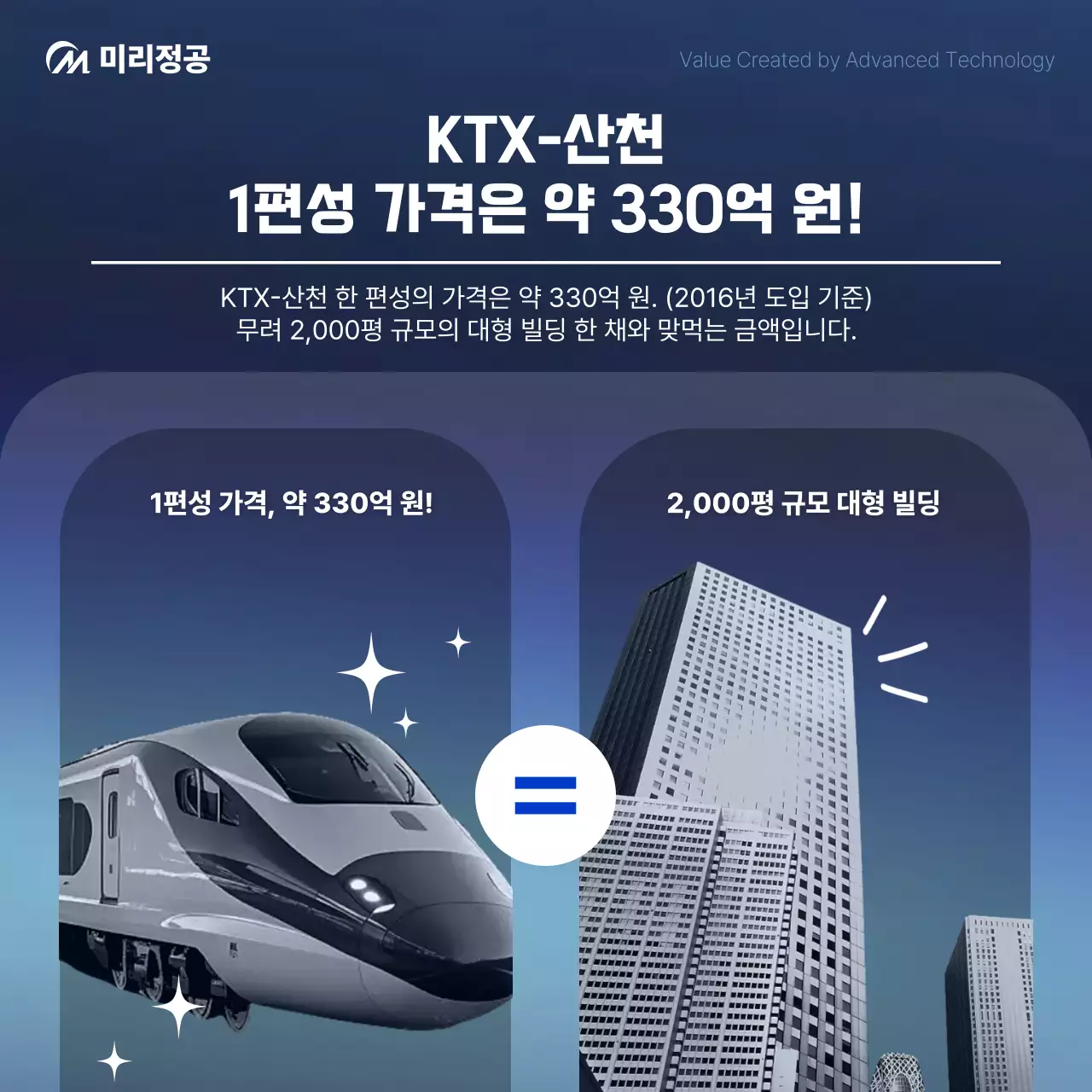 파랑 모던 기술 광고