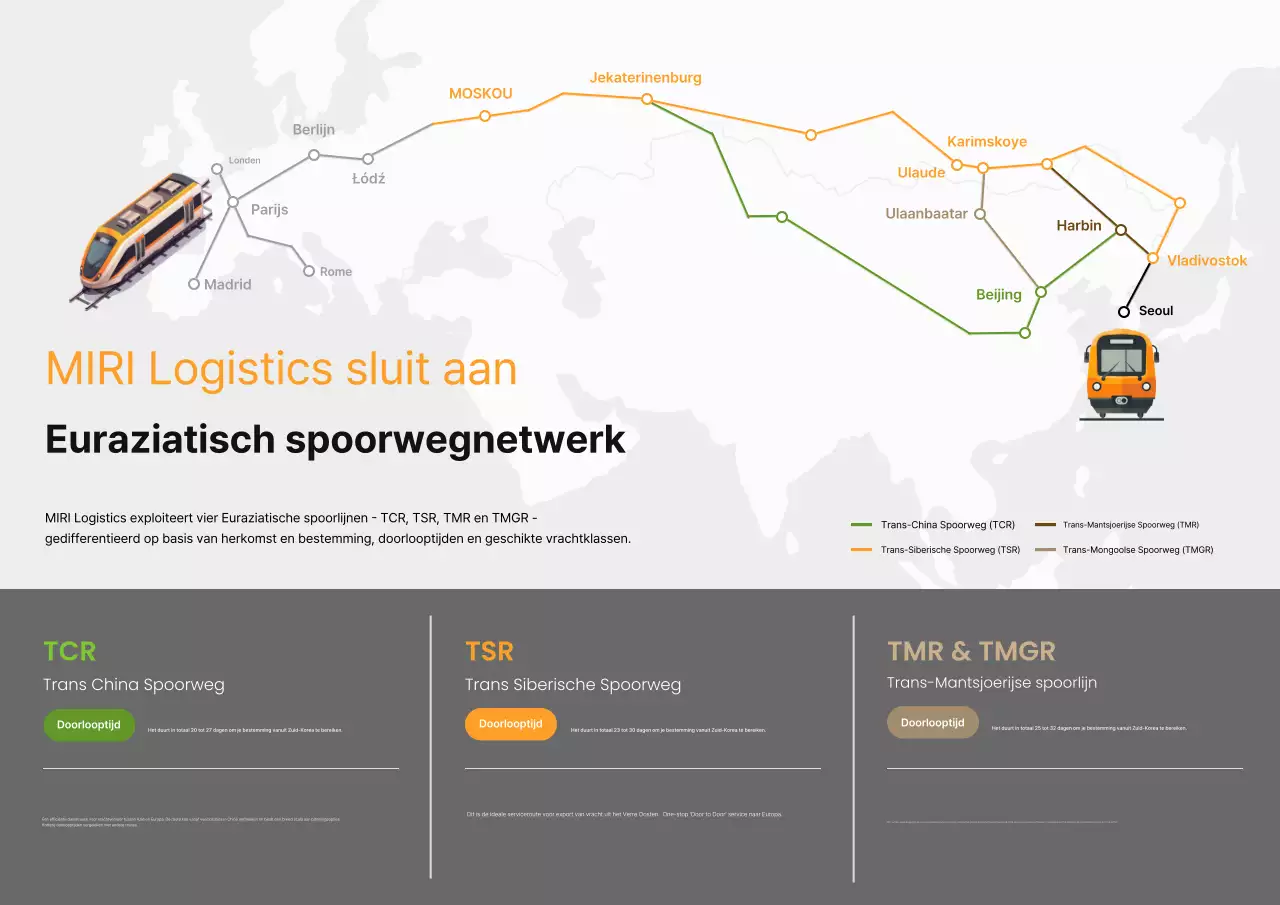 Oranje Eenvoudige Spoorweglogistiek Gids
