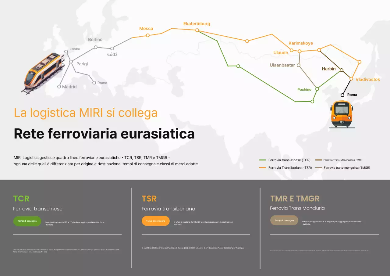 Guida logistica semplice della ferrovia arancione