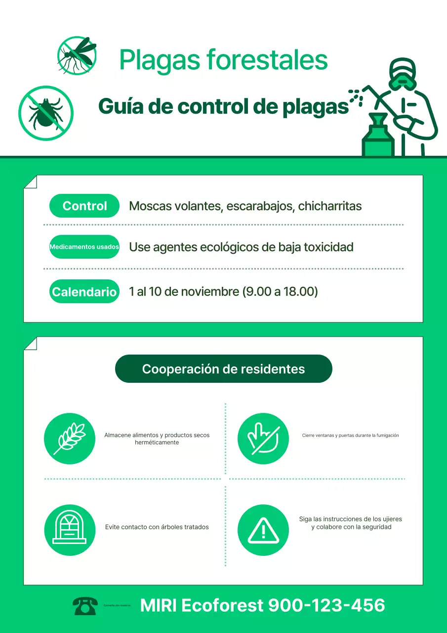 Guía para un entorno limpio y ecológico