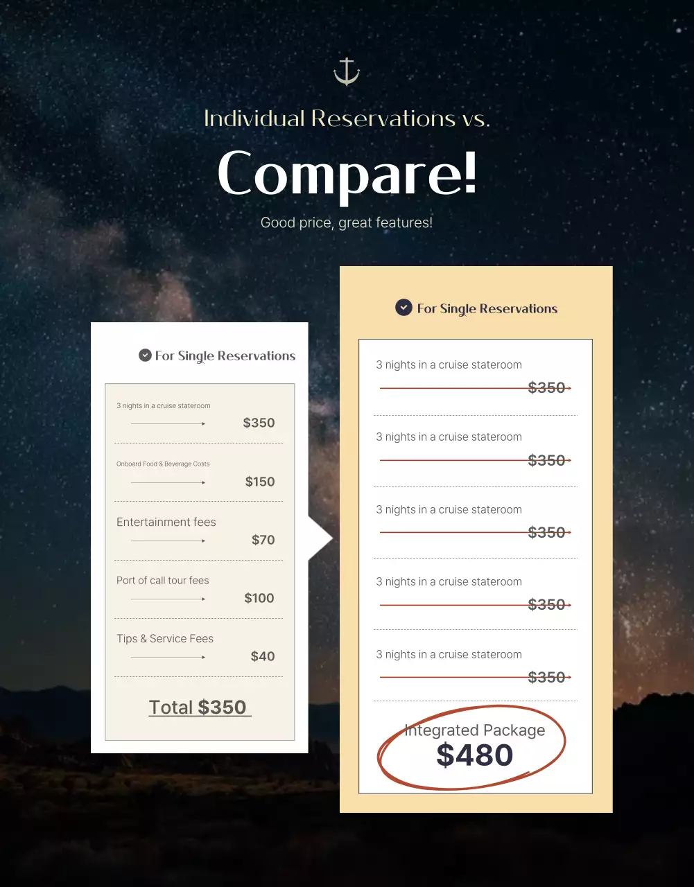 Navy Luxury Travel Advertisement