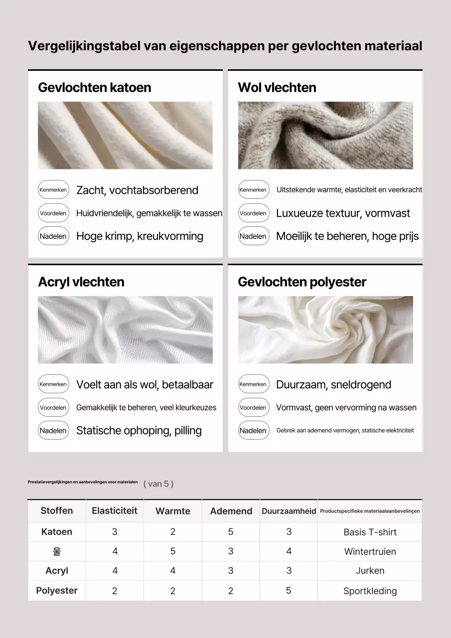 Grijze nette kledinginstructies