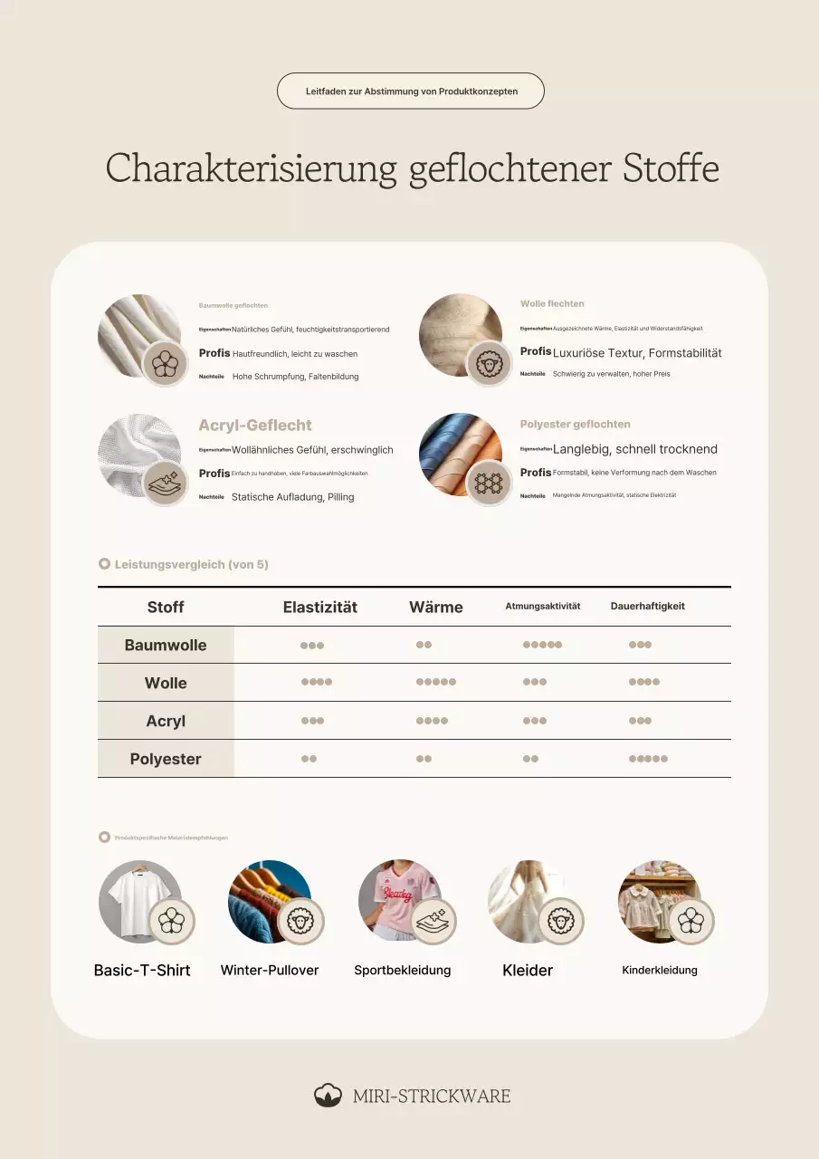 Beige Neat Fabric Bedienungsanleitung