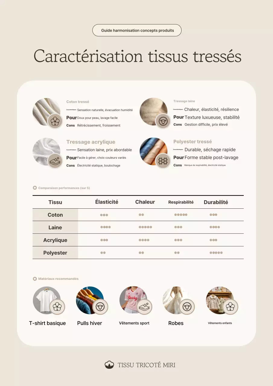 Manuel d'instructions du tissu beige Neat