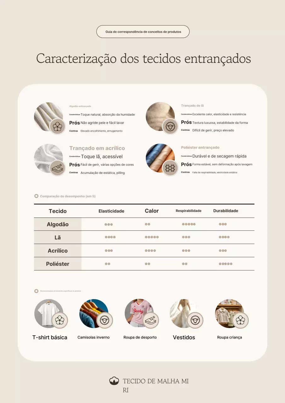 Manual de instruções do tecido bege puro