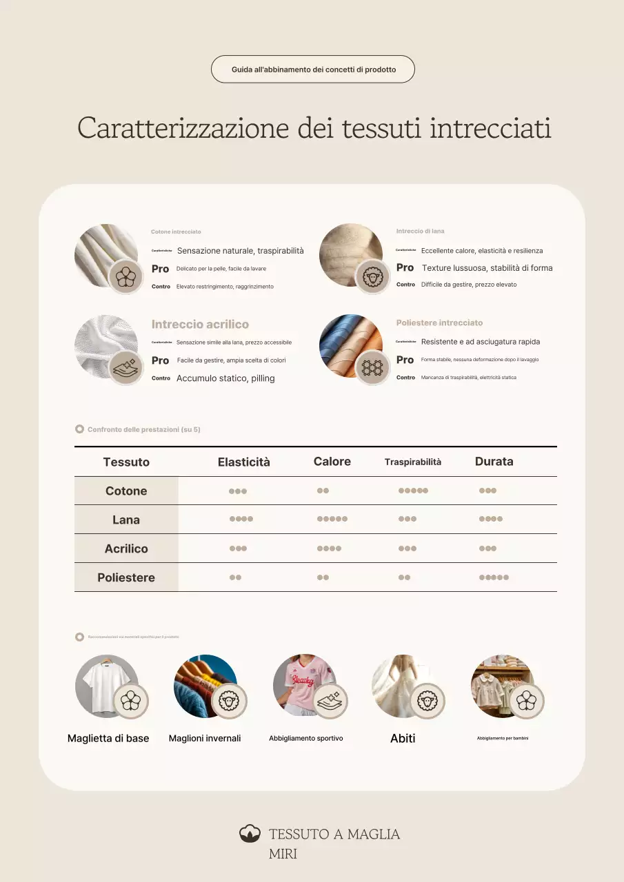 Manuale di istruzioni per il tessuto beige Neat