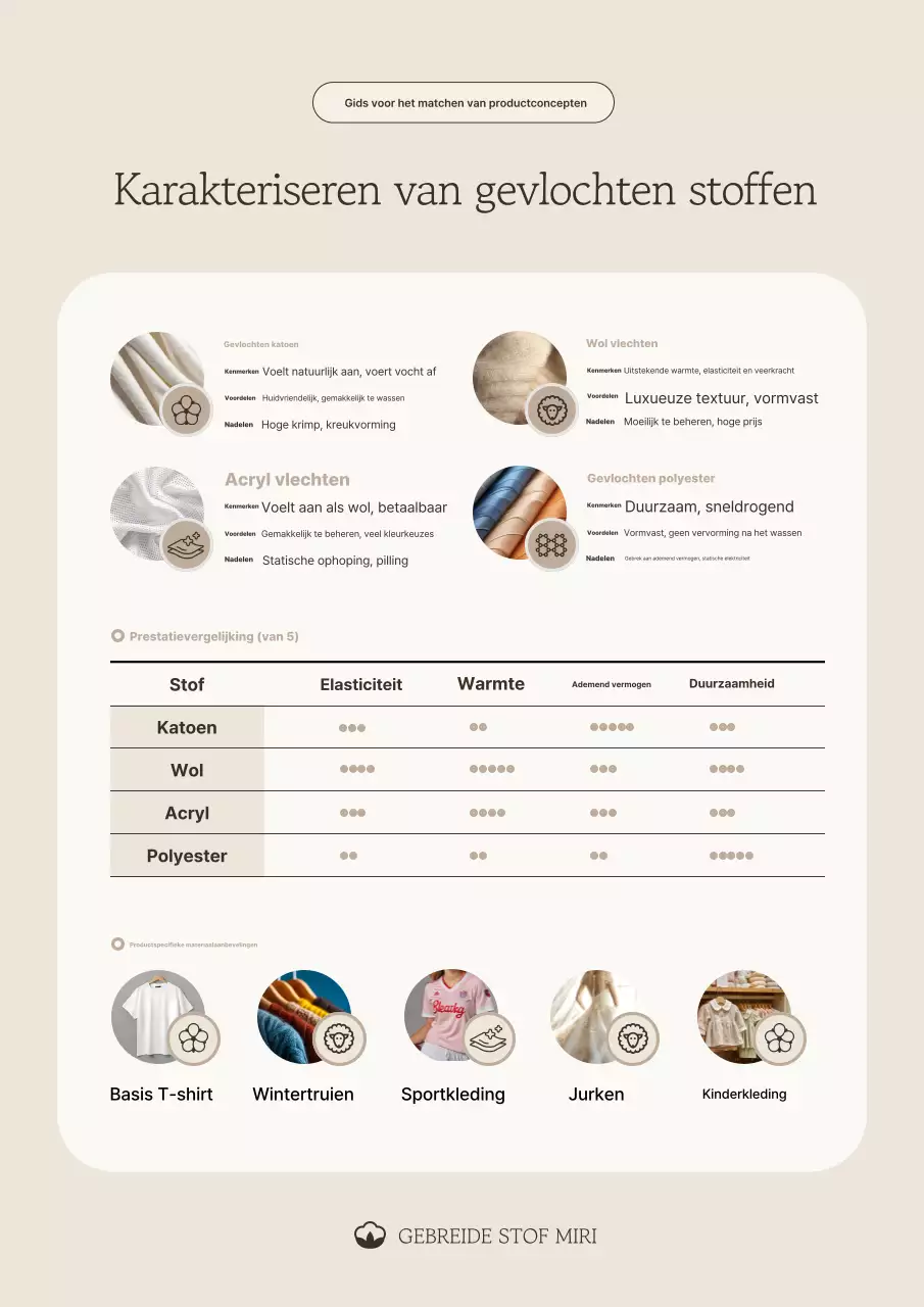 Beige Neat Fabric Gebruiksaanwijzing