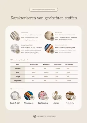 Beige Neat Fabric Gebruiksaanwijzing