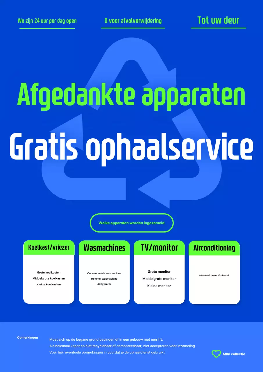 Blue Clean-apparaatinzamelingsgids