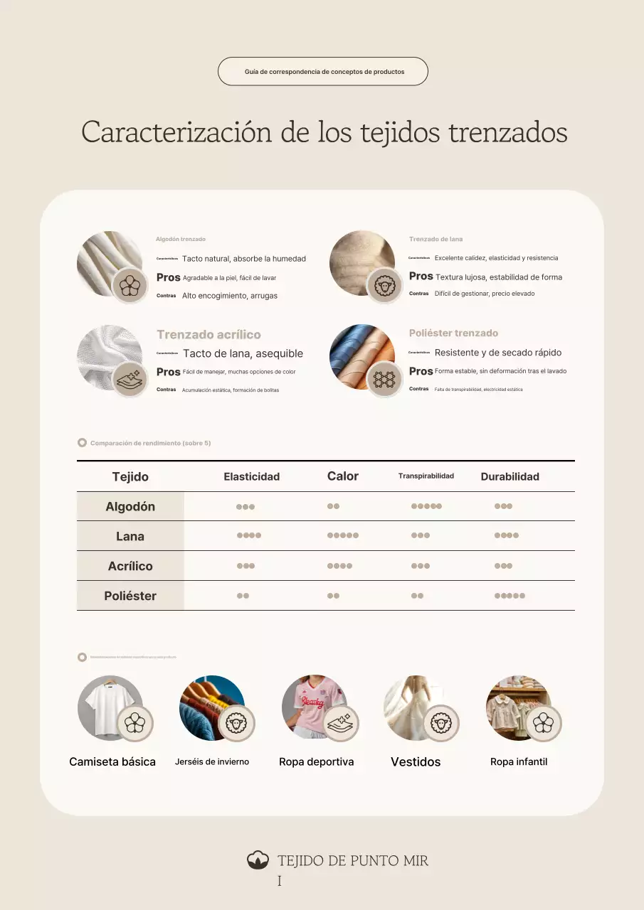 Manual de instrucciones de tela beige Neat