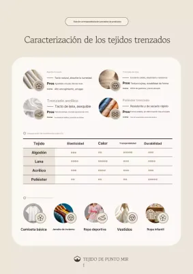 Manual de instrucciones de tela beige Neat