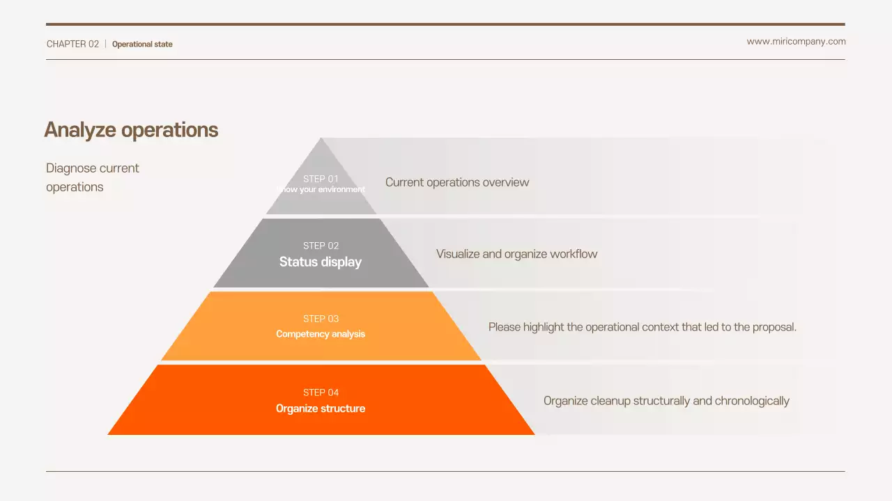 Orange Simple Business Proposal Proposal