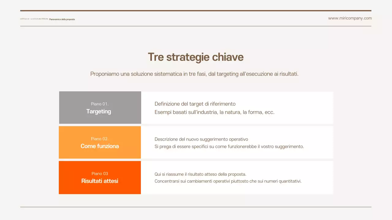 Proposta di business semplice arancione