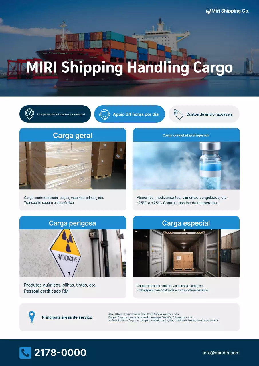 Anúncio da Blue Modern Logistics