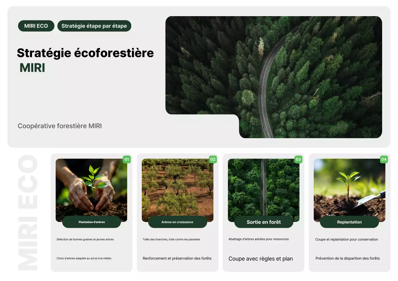 Campagne de protection de l'environnement Green Nature