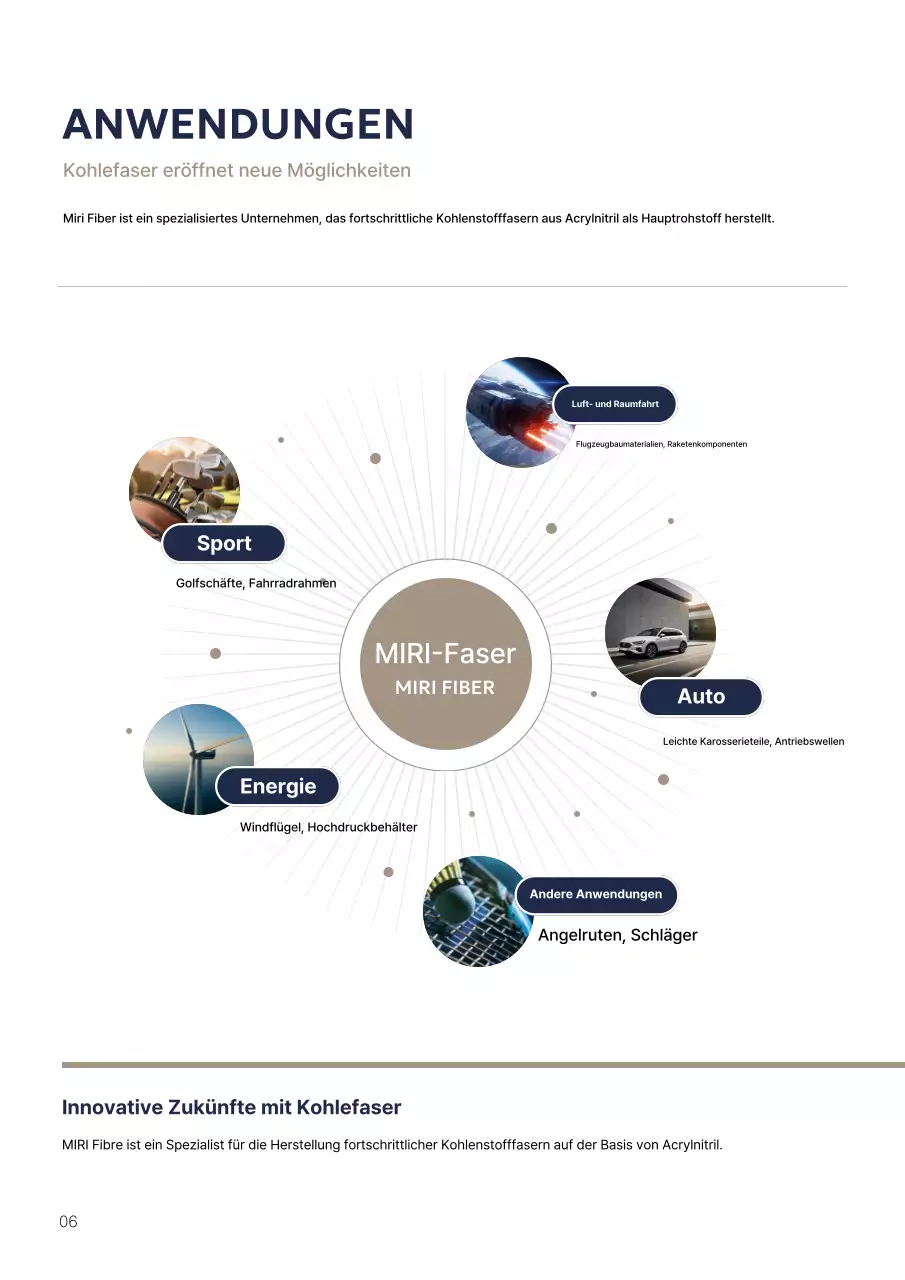 Blaue moderne Technologie-Werbung