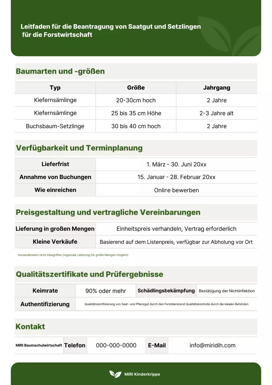Anleitung zur Erstellung eines einfachen grünen Waldes