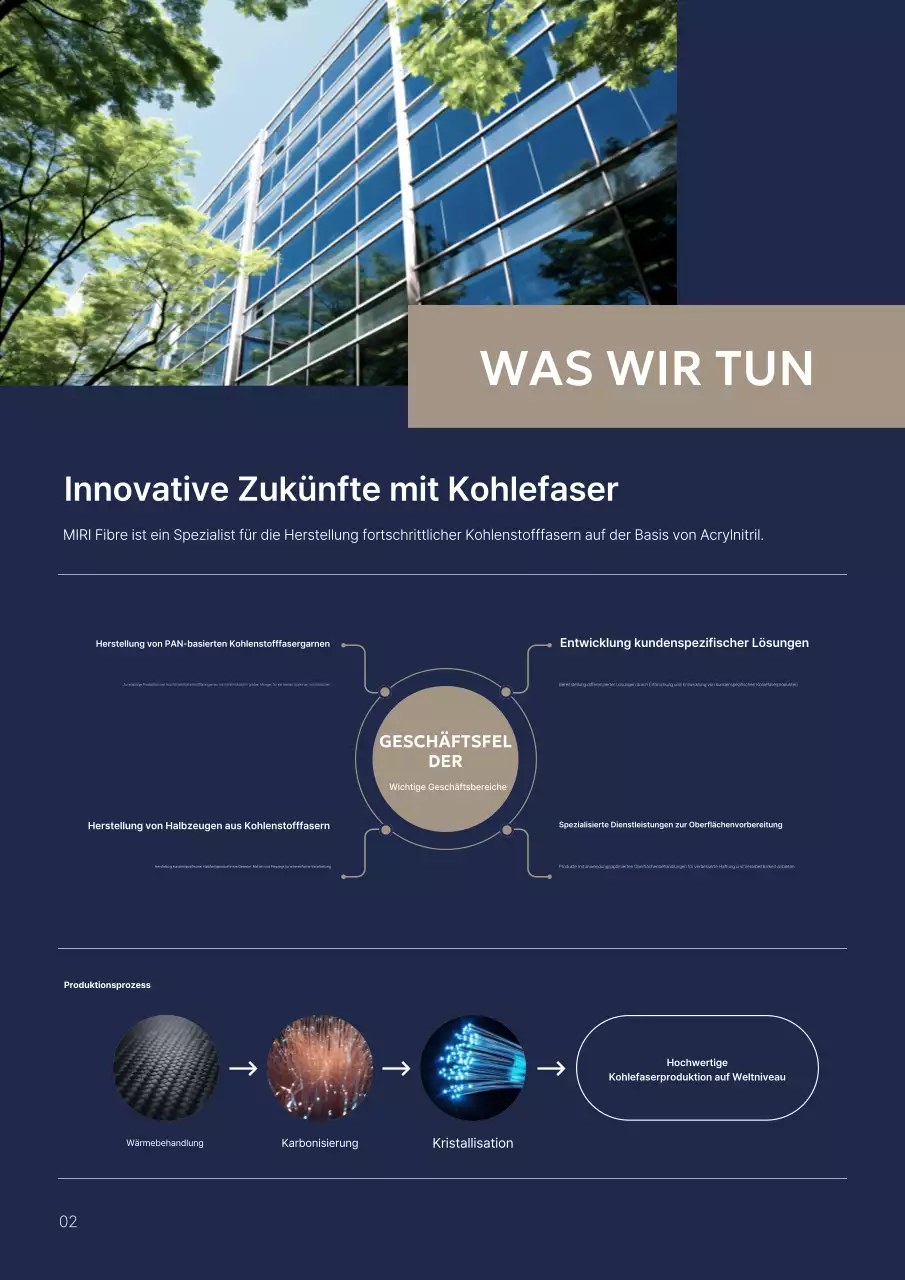 Blaue moderne Technologie-Werbung