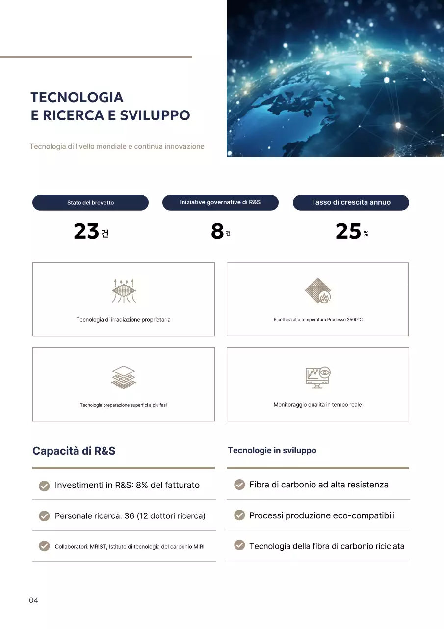 Pubblicità di tecnologia moderna blu