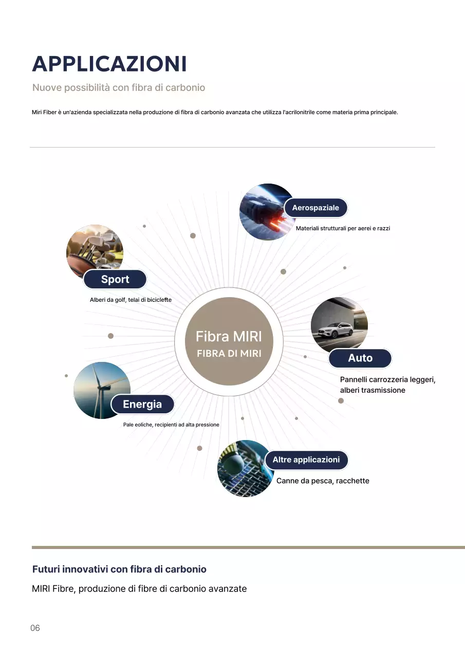 Pubblicità di tecnologia moderna blu