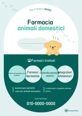 Guida alla farmacia per animali domestici Mint Baby