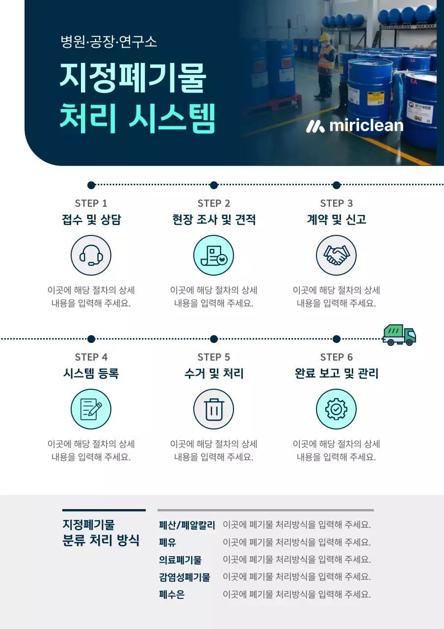 청록 모던 폐기물 관리 안내