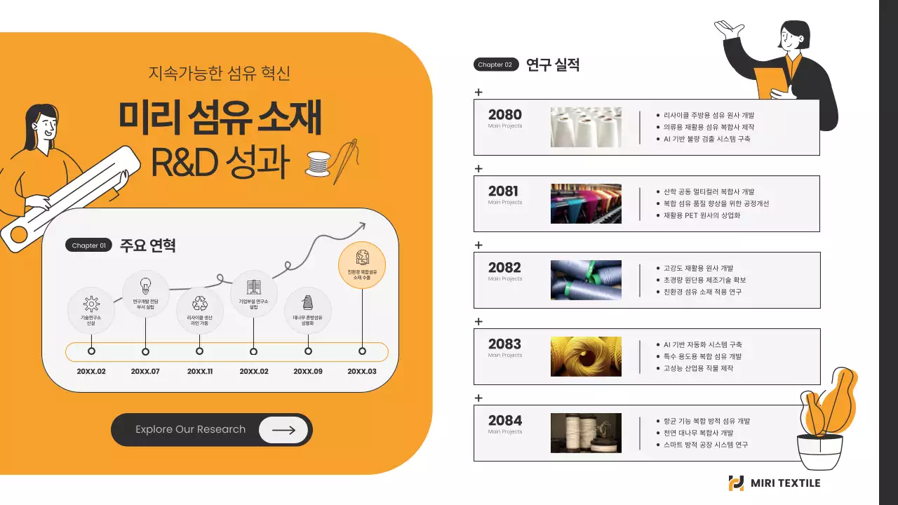 주황 모던 섬유 연구 소개