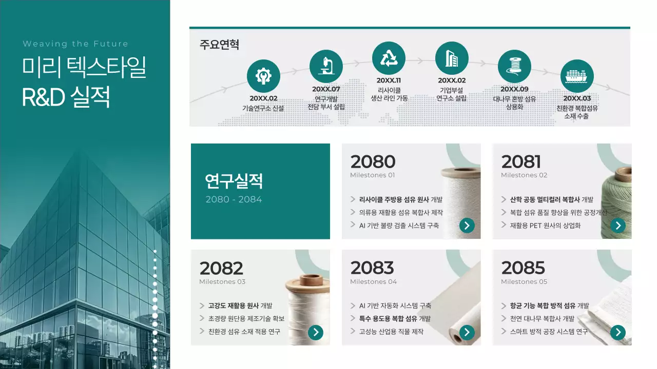 민트 모던 연구 실적 정보 전달