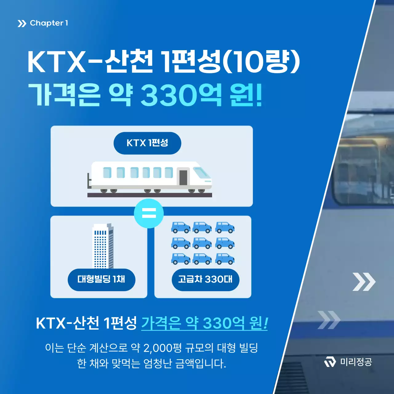 파랑 모던 철도 정보 전달