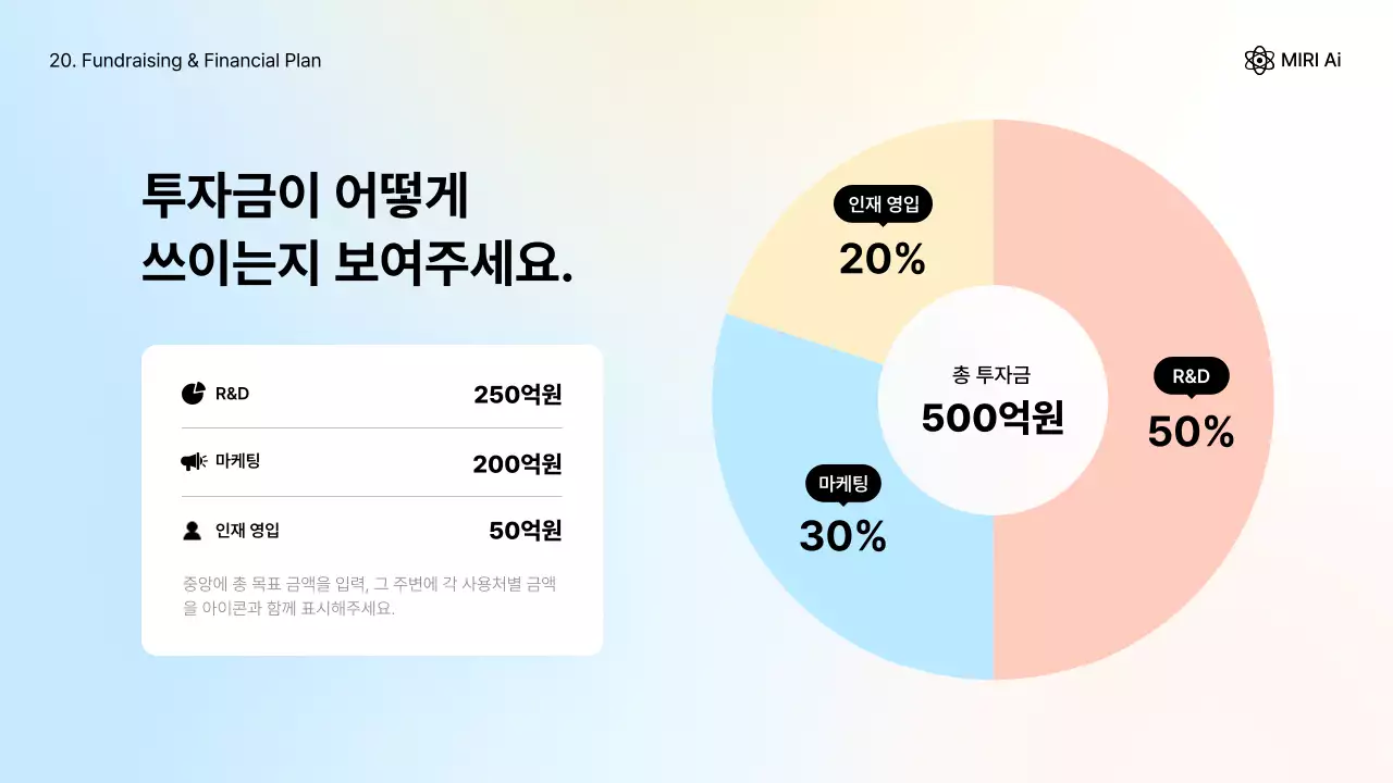 하늘색 모던 기업 설명 IR