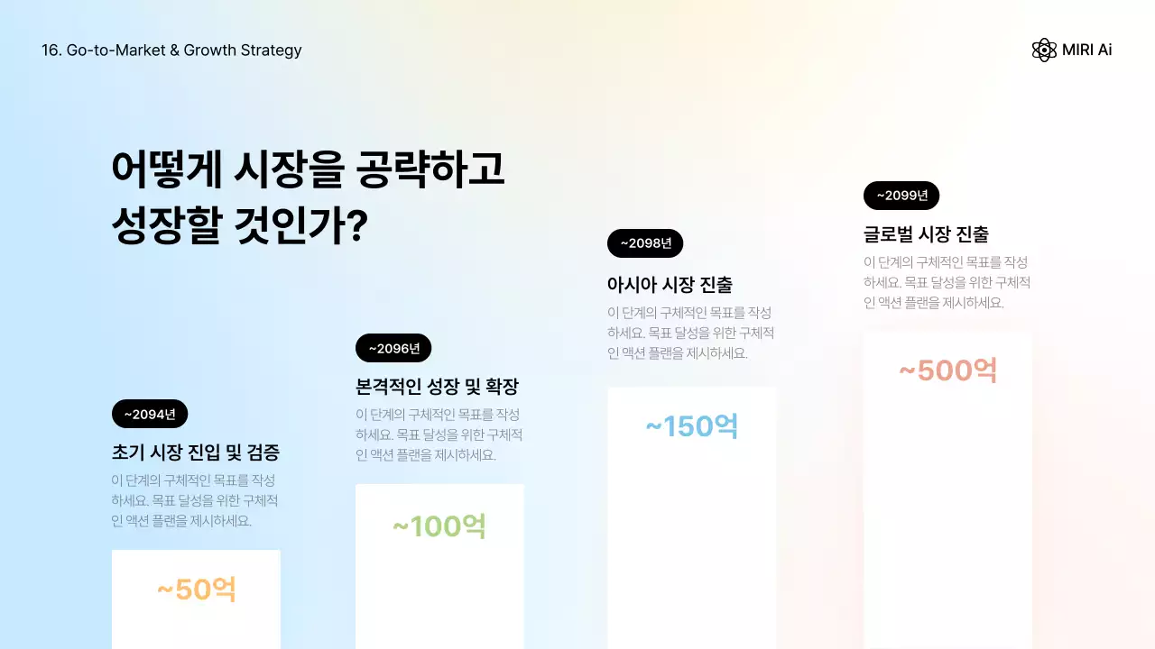 하늘색 모던 기업 설명 IR