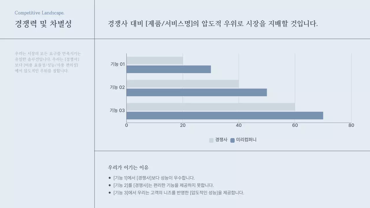 회색 모던 제품 소개 설명서 IR