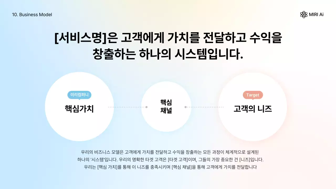 하늘색 모던 기업 설명 IR