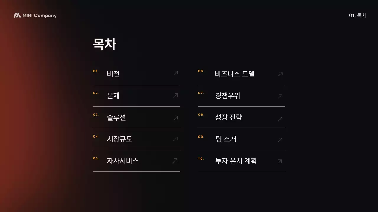 주황 모던 비즈니스 설명 IR