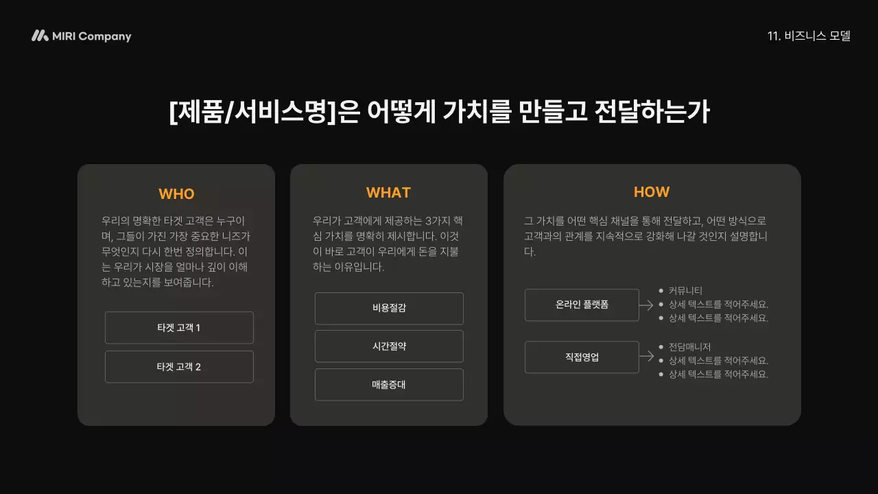 주황 모던 비즈니스 설명 IR