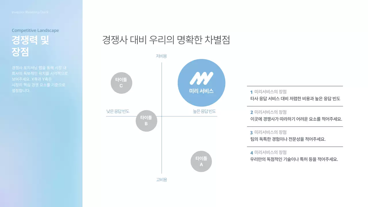 하늘색 깔끔 투자 자료 설명 IR