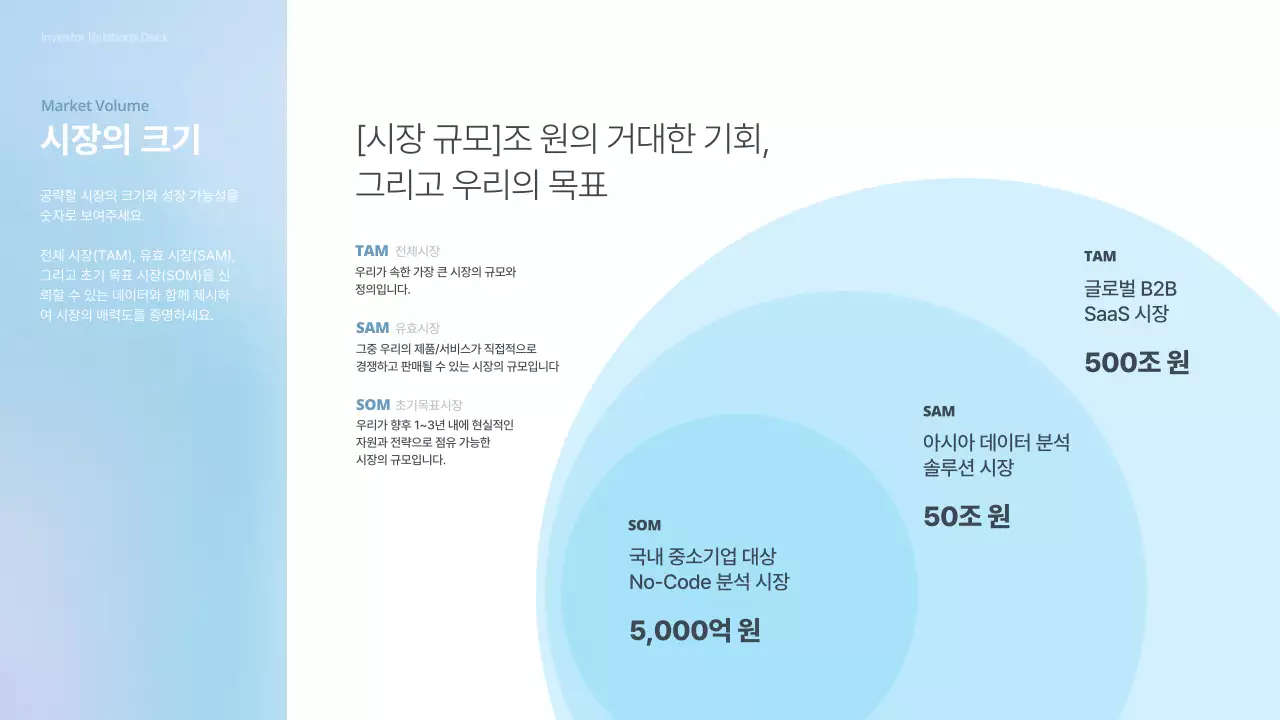 하늘색 깔끔 투자 자료 설명 IR