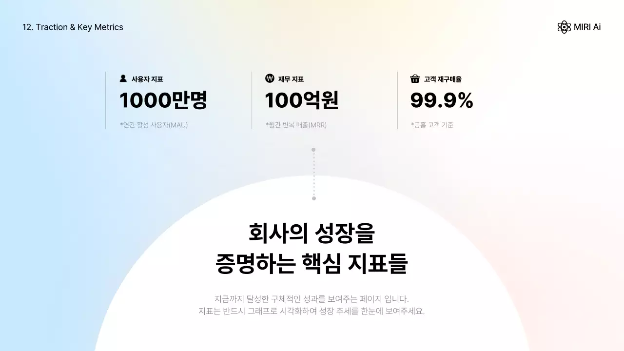 하늘색 모던 기업 설명 IR