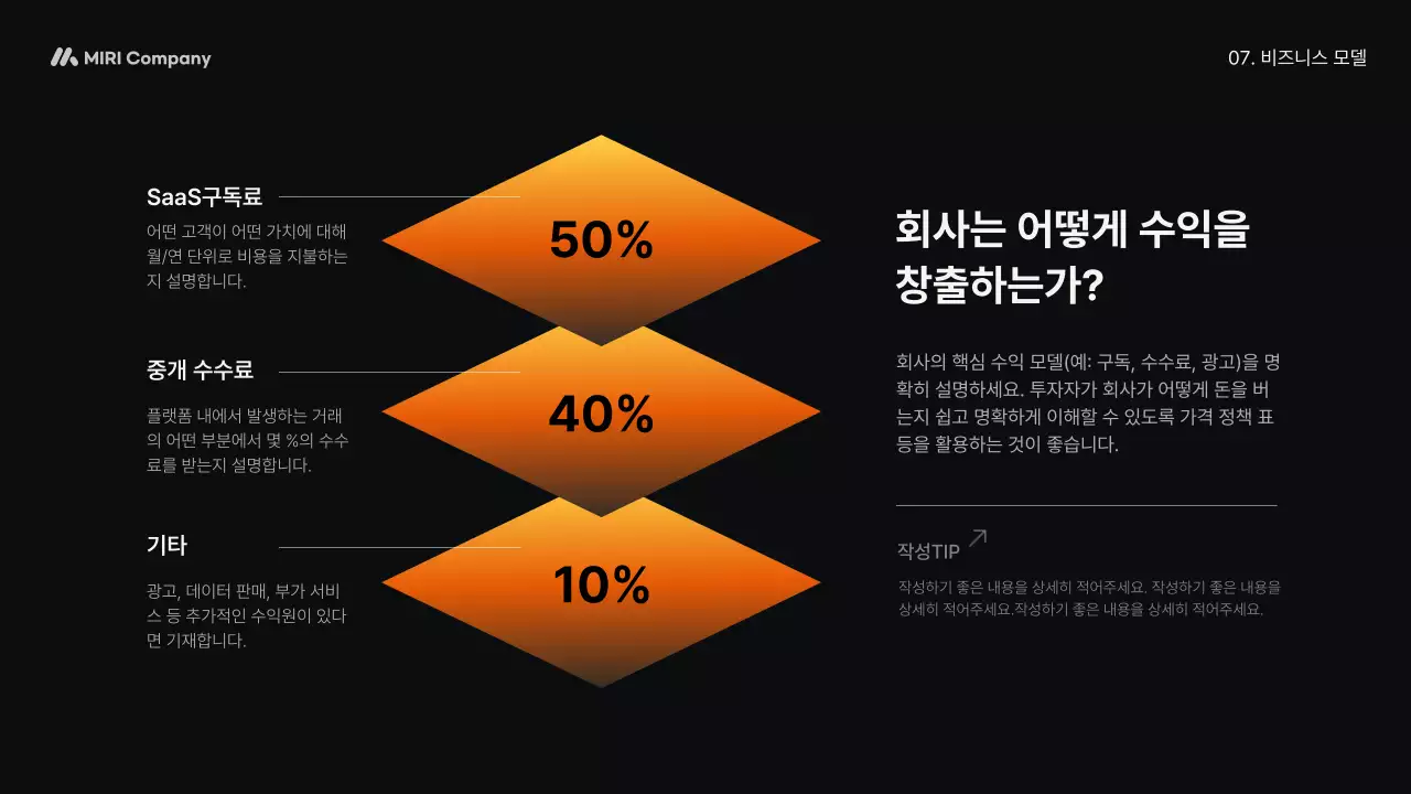 주황 모던 비즈니스 설명 IR