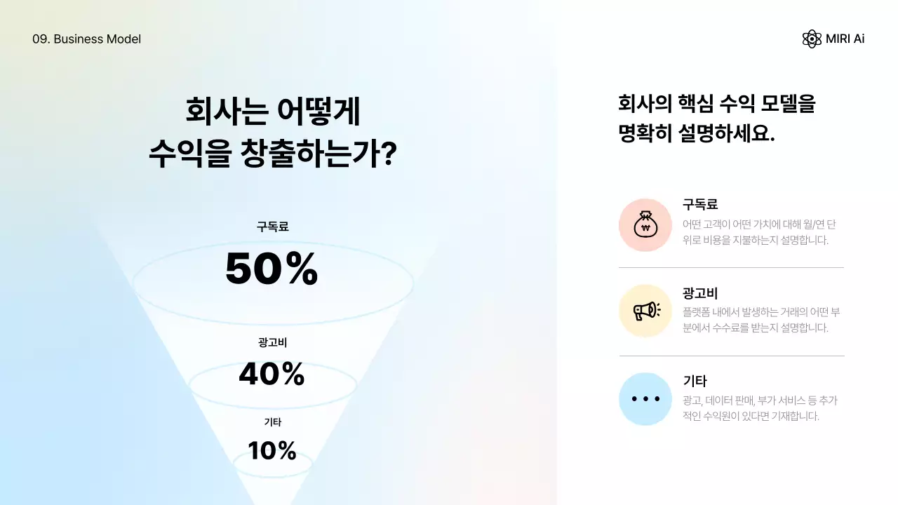 하늘색 모던 기업 설명 IR