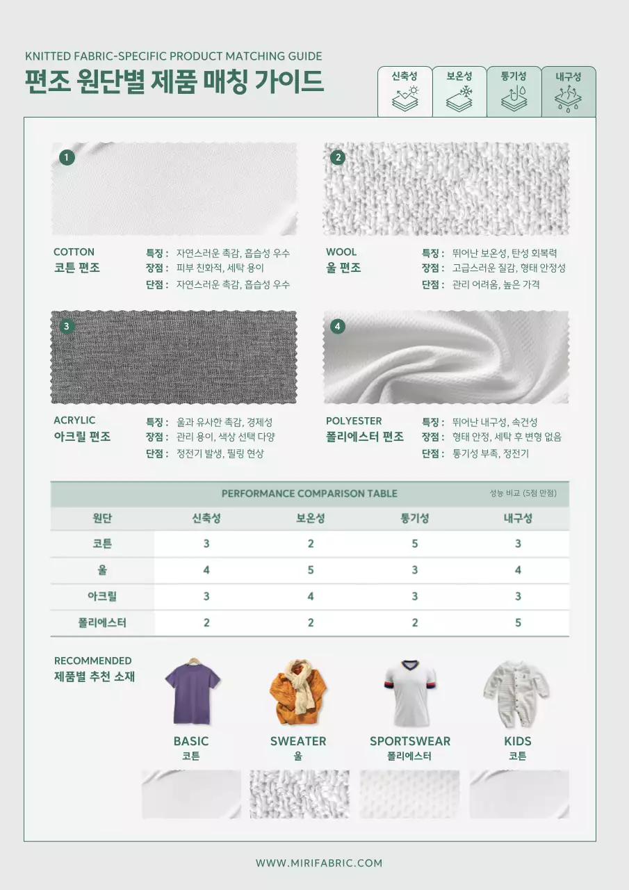 회색 깔끔 패브릭 설명서