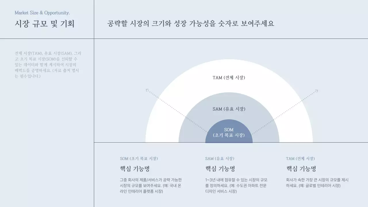회색 모던 제품 소개 설명서 IR